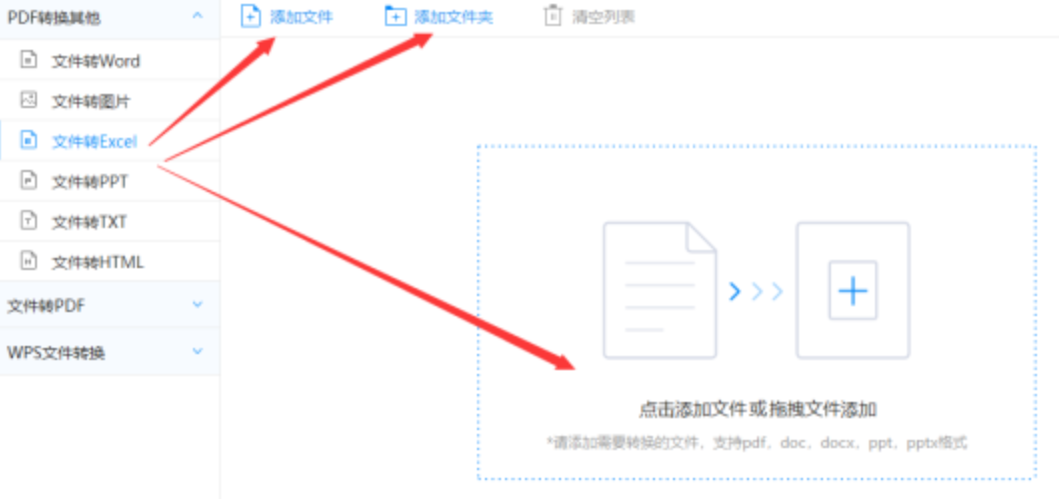 永利平台使用讲解 - 选择文件格式